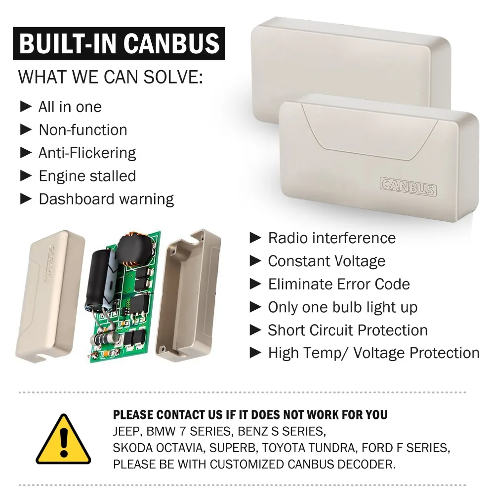 Suntur H11 H8 H9 H16 CanBus безвентиляторный светодиодный комплект фар Противотуманные фары