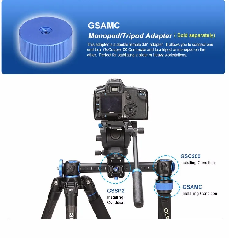 Benro GC169TV1 монопод из углеродного волокна штативы для камеры с V1 шаровой головкой 4 секции Максимальная загрузка 14 кг DHL