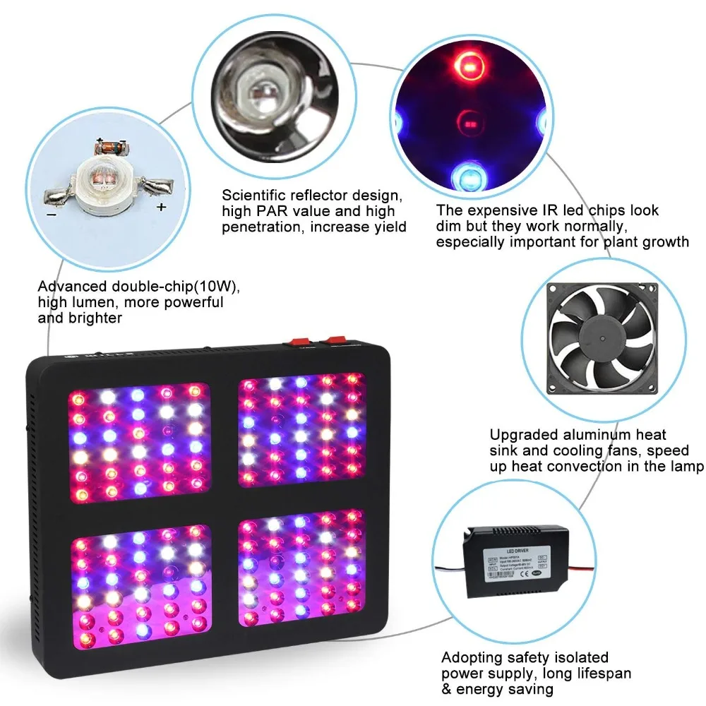 Phlizon 1200 Вт led grow light Обогреватель Палатки комнатное растение растущий цветок лампа