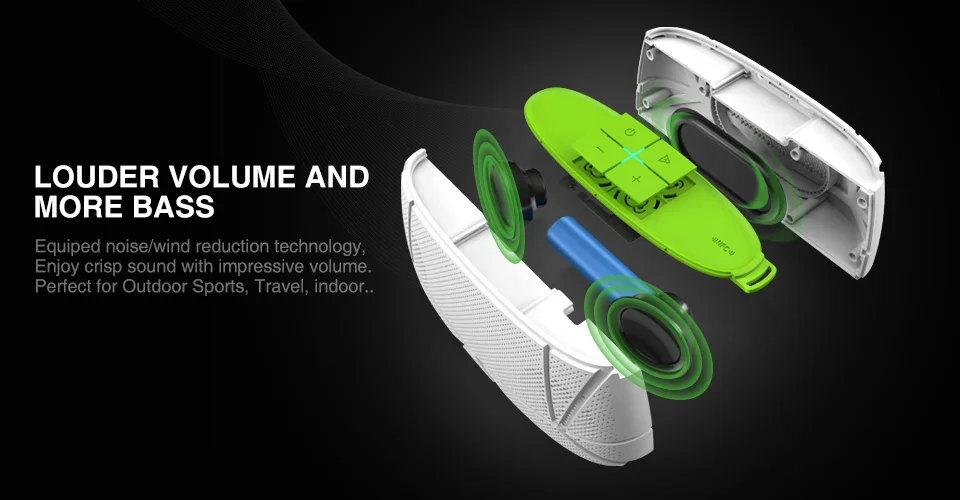 Meidong MD-05 Портативный Мини Bluetooth динамик беспроводной музыкальный звук бас сабвуфер громкий динамик s для смартфона ноутбука