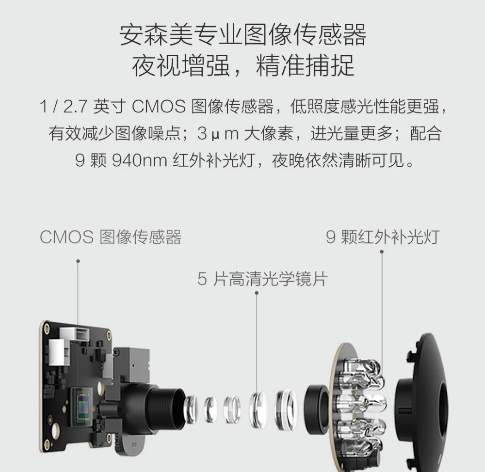 Обновленная Xiaomi Mijia Smart 1080p камера инфракрасного ночного видения 360 градусов Панорама Домашняя безопасность веб-монитор управление телефоном H20