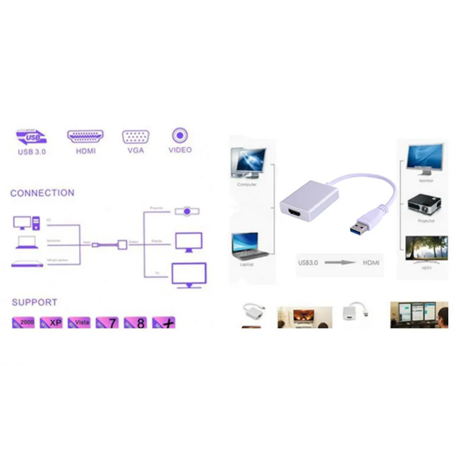 Универсальный портативный адаптер для видеокабеля USB 3 0 в HDMI HD 1080P конвертер ПК