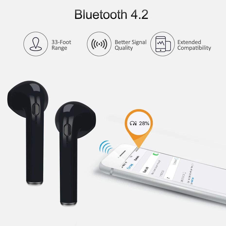 TiYiViRi I7S TWS Мини Bluetooth наушники Беспроводная гарнитура с зарядным боксом для Iphone X