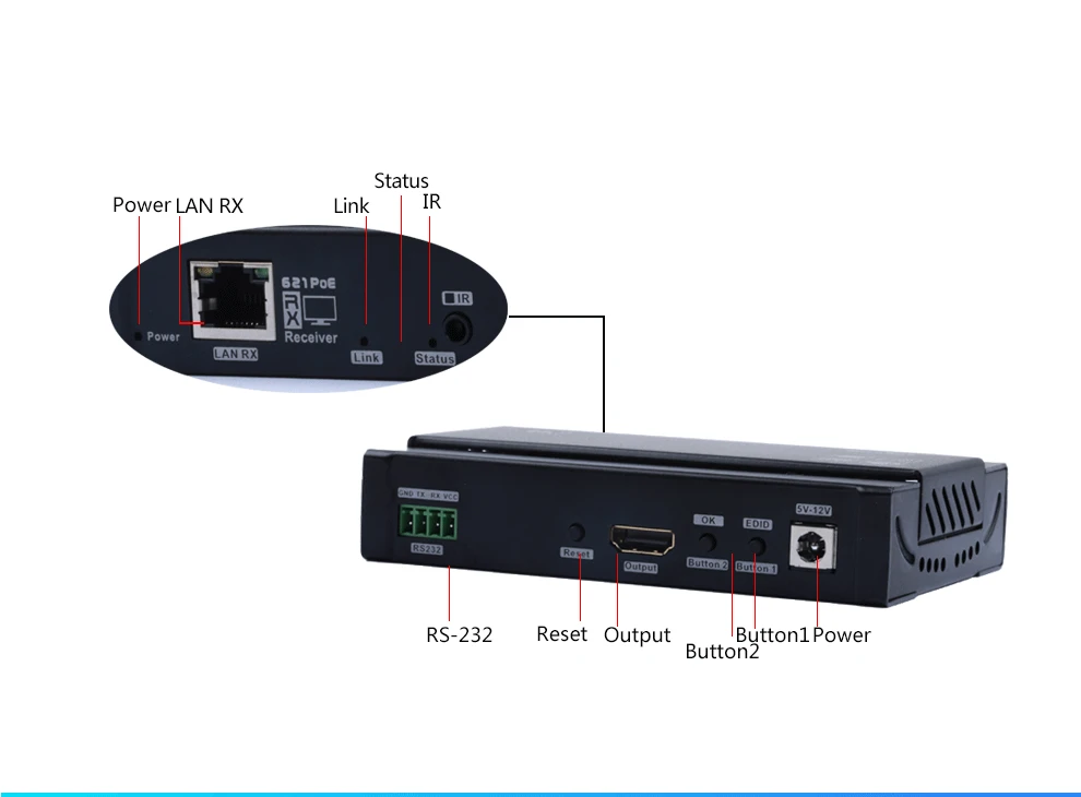 Mirabox HDMI по ip удлинитель POE поддержка 4K 30 Гц с низкой задержкой, dolby audio 7,1 channal, ИК-контроль, RS232 до 100 м удлинитель