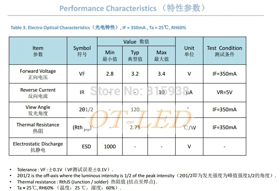 100 шт. 3 Вт TSMC 3535 SMD высокомощный светодиодный диодный чип-светильник нейтральный белый теплый белый вместо CREE XPE XP-E светодиодный