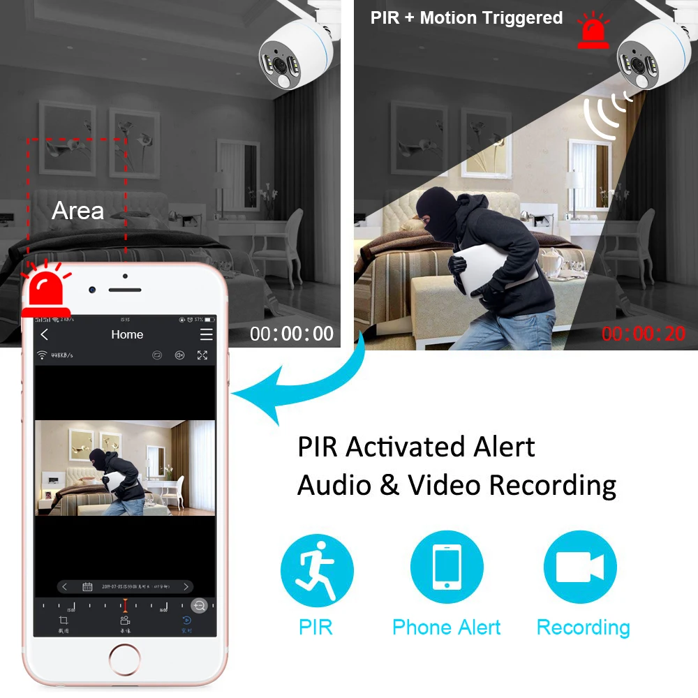 1080P ip wifi camera Floodlight Siren Alarm White Led home security wireless PIR detection outdoor cctv cam | Безопасность и