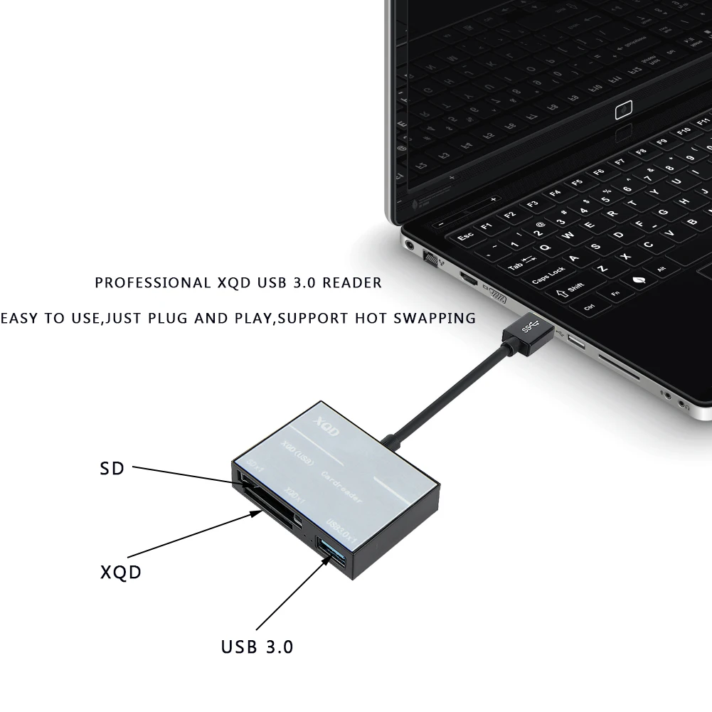 USB 3 0/Type C XQD SD кардридер 500 МБ/с./с высокоскоростной комплект для камеры адаптер Sony