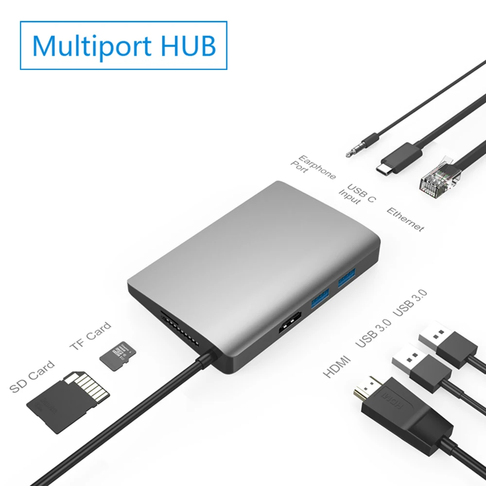 Zomy aluminum HUB multiport USB-C 3.1 to USB 3.0+SD/TF+RJ45+PD docking station HDMI Gigabit Ethernet Adapter for windows laptop |
