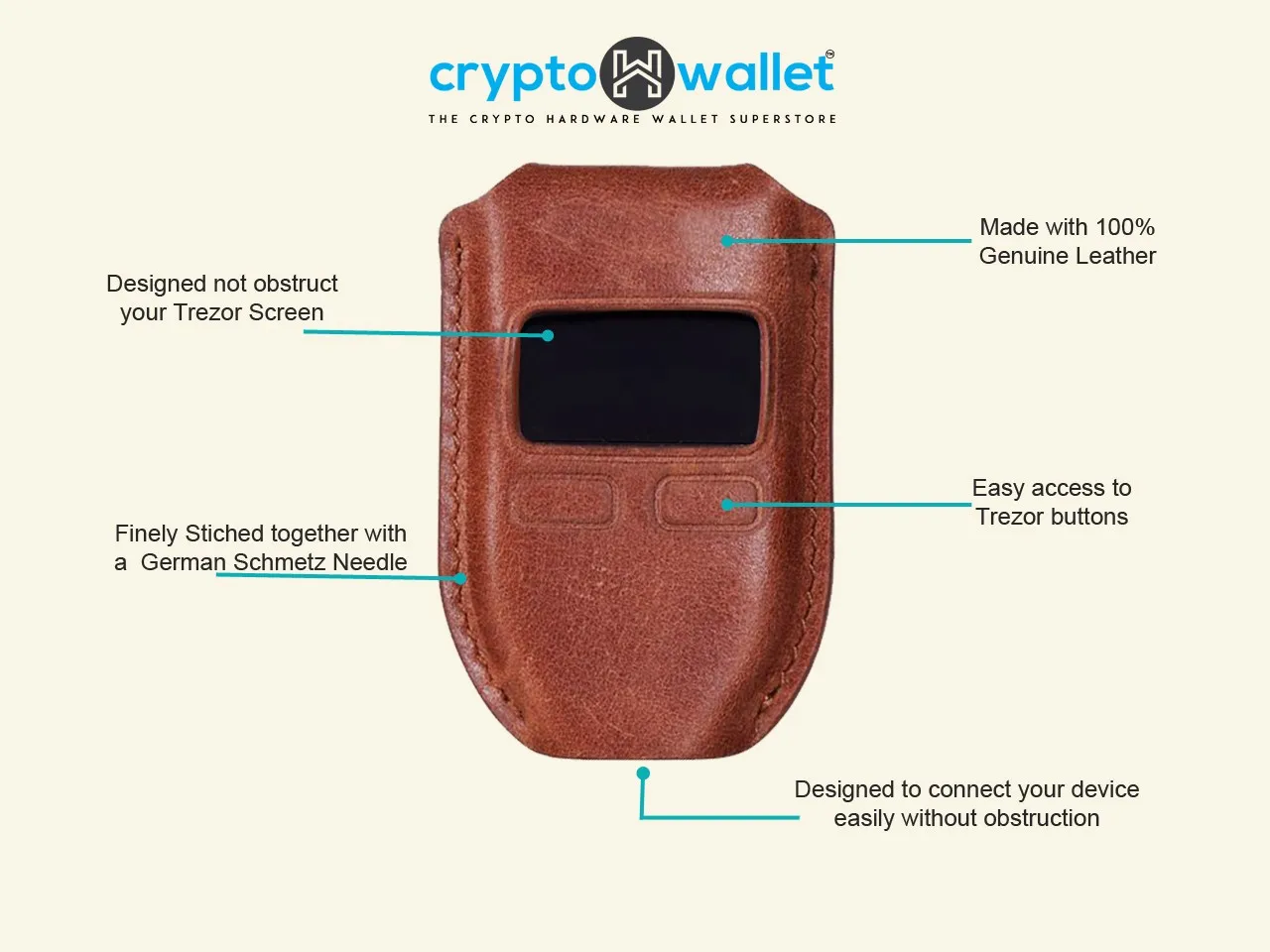 Кошельки CryptoHW кошельки кожаная сумка подходящая для tredd цифровая валюта смарт