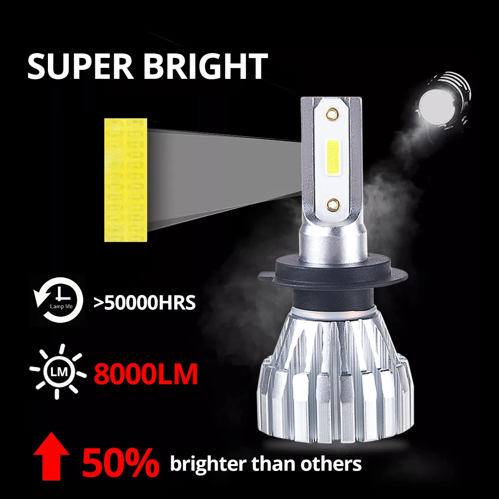Светодиодные лампы для автомобильных фар 12 в 6500K COB/DOB чип H4 H11 H8 H9 9005/HB3 9006/HB4 24