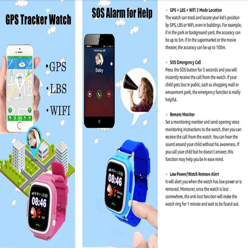 Инновационные продукты 2021 gps трекер для поиска детей smart watch и часы