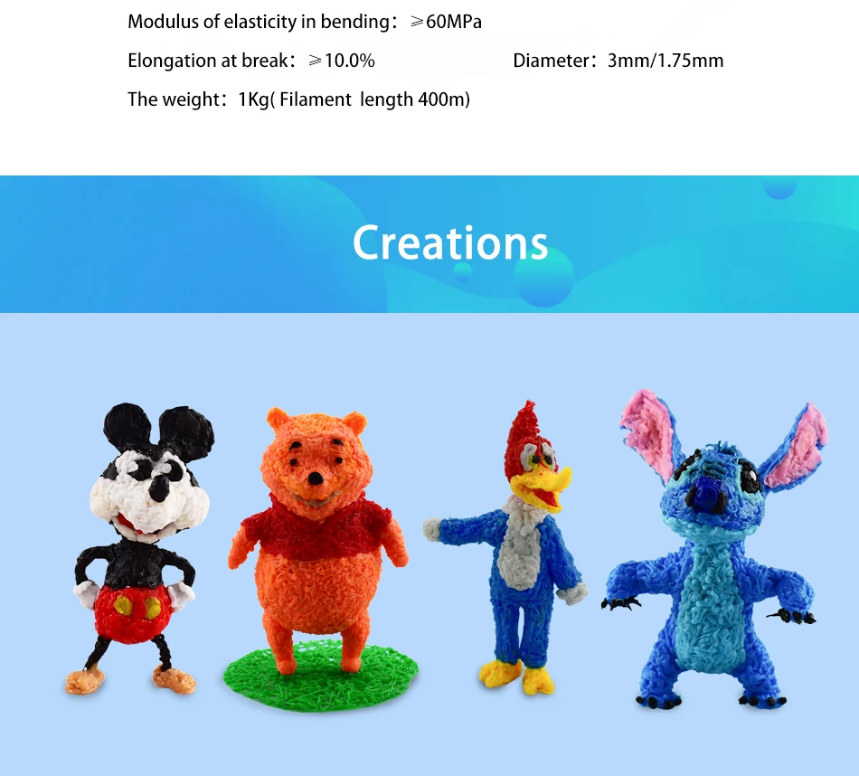 WEIYU 3 D 10 или 200 метров/цвет 1,75 мм ABS/PLA материал 3D PLA нити для 3D ручки нити ABS пластик 3D ручки поставки цвет