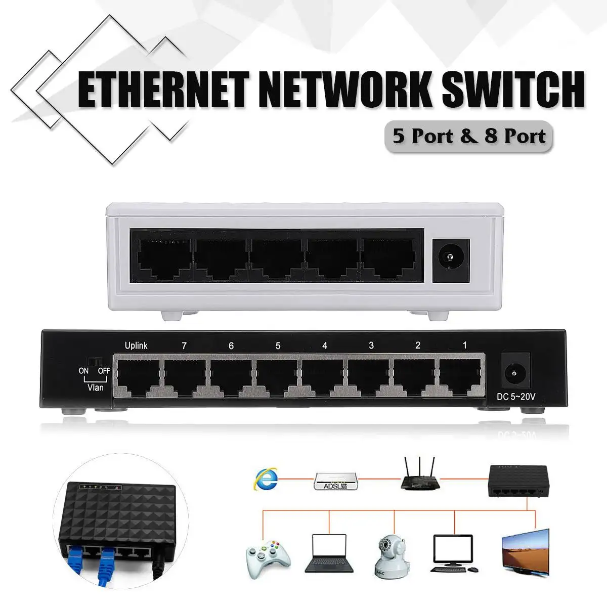 5-Порты/8-Порты сетевой коммутатор 10/100 Мбит/с Gigabit Ethernet сетевой коммутатор Gigabit Интернет концентратор для ТВ компьютер игровая консоль