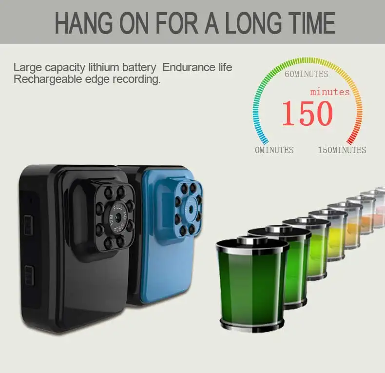 EastVita R3 мини камера HD 1080P камера usb 2,0 порт ночного видения Мини Видеокамера экшн-камера DV DC видео Диктофон r30
