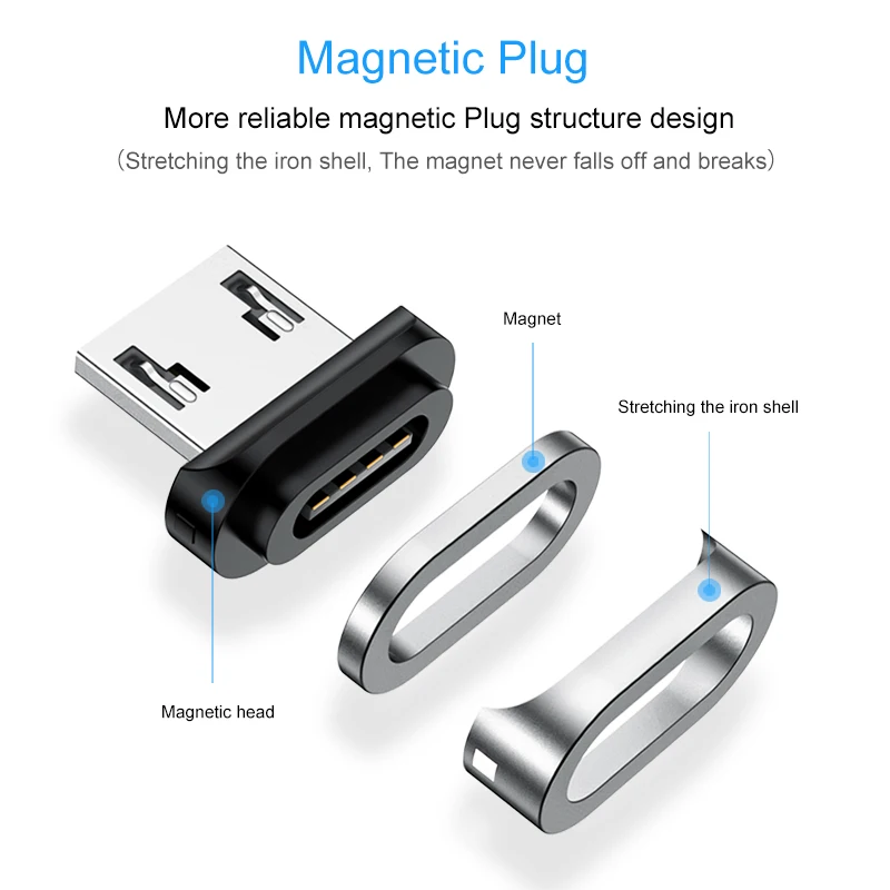 Elough 3 в 1 usb кабель магнитный для iPhone XS Samsung Xiaomi Type C Micro Магнитный зарядный 3A