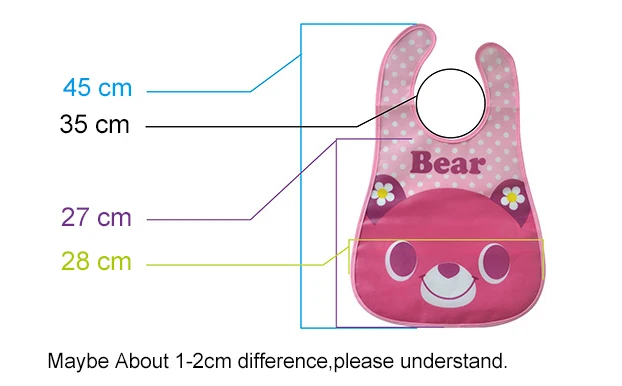Модные Мультяшные детские нагрудники Eva водонепроницаемые банданы для