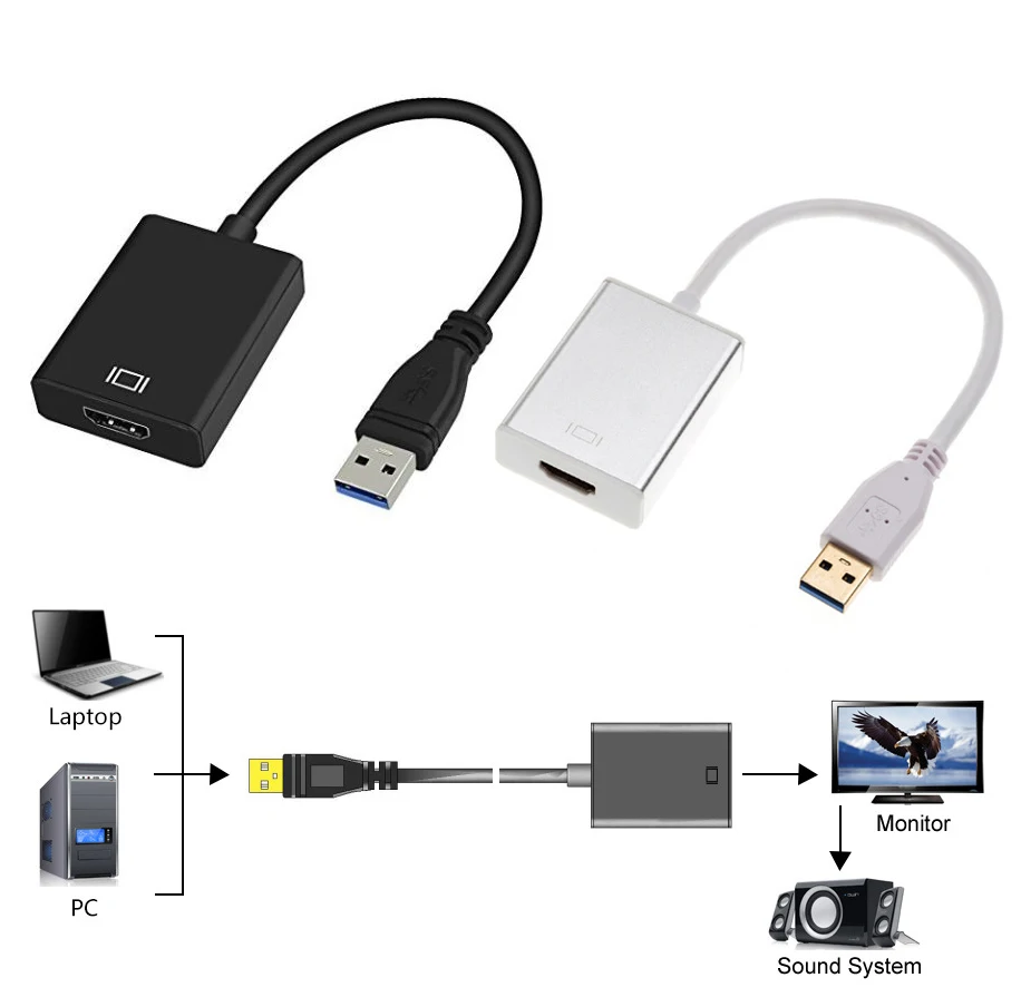 USB 3 0 к HDMI адаптер HD 1080P USB3.0 видео кабель конвертер для Windows 7/8/10 Win10 компьютера