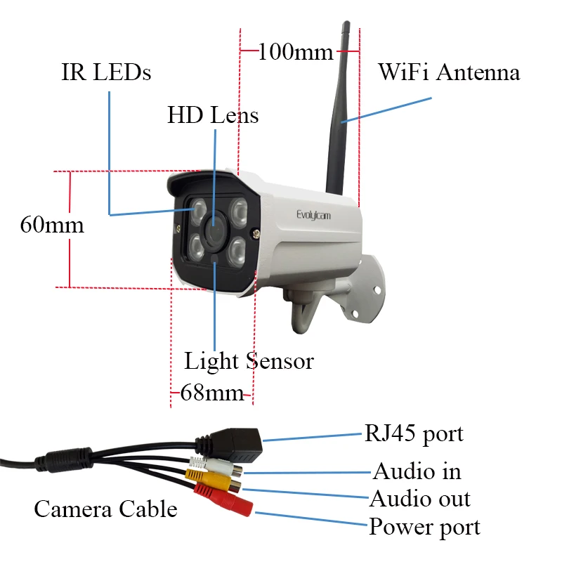 720 P 1MP/960 1.3MP/1080 2MP HD Беспроводной звук для камеры Wi-Fi P2P безопасность Onvif Сети