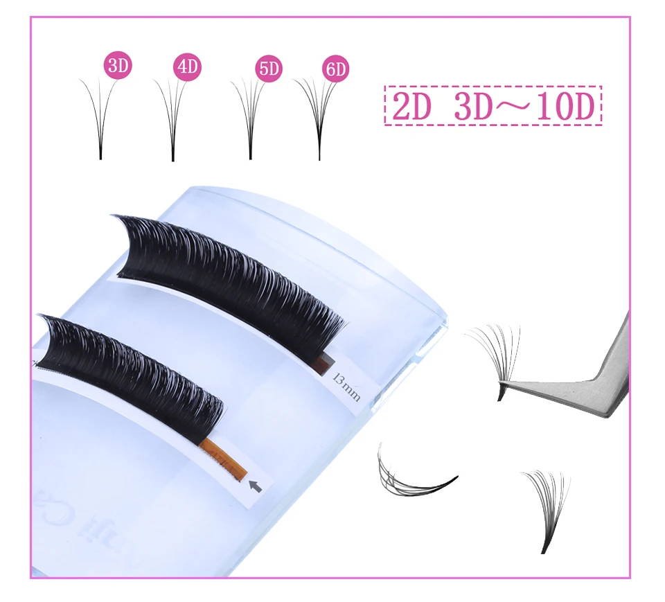 5 Чехол-вспышка для ресниц Easy Fan Lash объемное наращивание ресниц натуральные длинные инструменты поддельные Индивидуальные ресницы для макияжа FADVAN