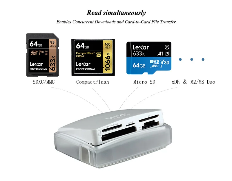 Lexar USB 3,0 кард-ридер 25 в 1 CF карта высокая скорость XD M2 Мульти для Micro SD карты