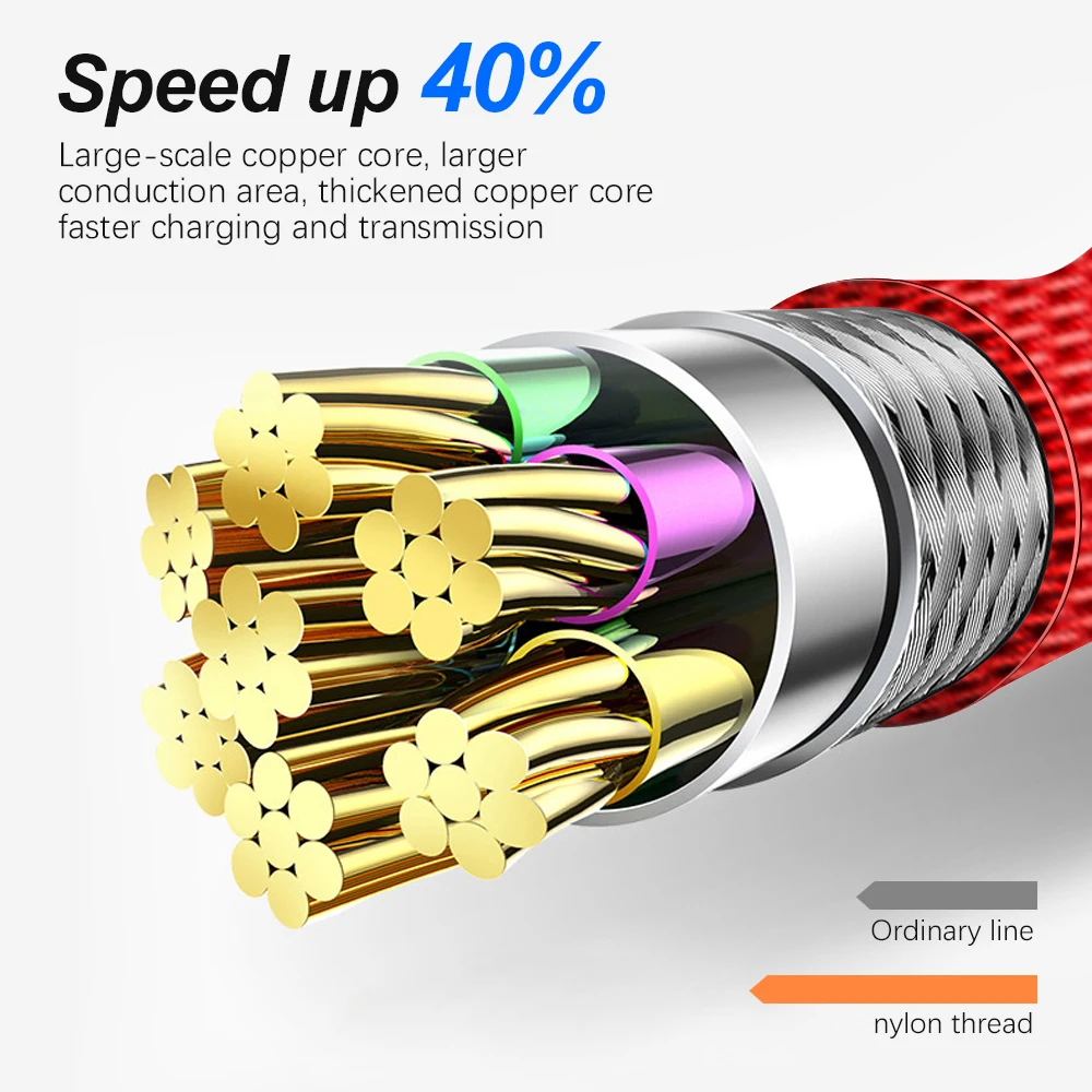 Marjay Micro USB кабель держатель быстрой зарядки Microusb зарядное устройство шнур для samsung S7 Xiaomi Redmi Note 5 Pro 4 планшет телефон кабель