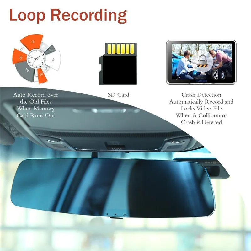 Fonwoon 5 &quotNovatek 96655 зеркало заднего вида DVR Автомобильная камера Full HD 1080P