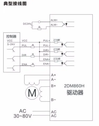 2DM860 цифровой шаговый Драйвер 86 шаговый двигатель AC30-80V напряжения