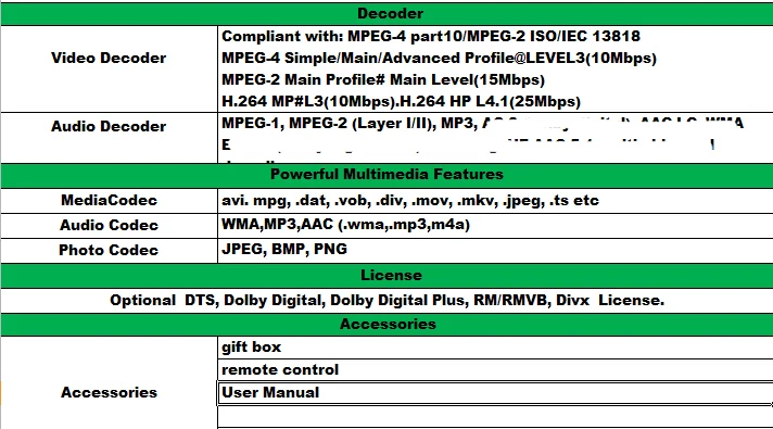 Продукт DVB-T2+ S2 комбо HD FTA приемник, совместимый с DVB-T/T2 и DVB-S/S2 2 в 1 ТВ тюнер