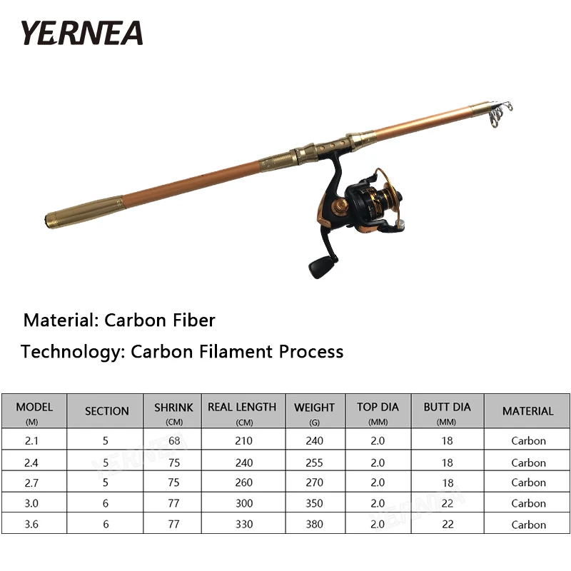 Yernea Golden Spinning Fish Hand Fishing Tackle Sea Rod Ocean Carbon Carp 2.1M 2.4M 2.7M 3.0M 3.6M Telescopic Rods | Спорт и