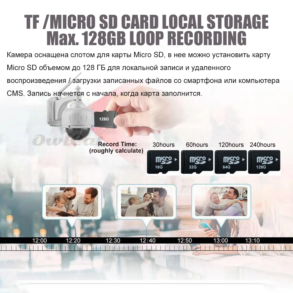 Дешево Беспроводная IP-камера, металлическая купольная Wi-Fi, PTZ, уличная камера, автоматическое отслеживание, микрофон, динамик, аудио, разговор, 5MP, 5-к...