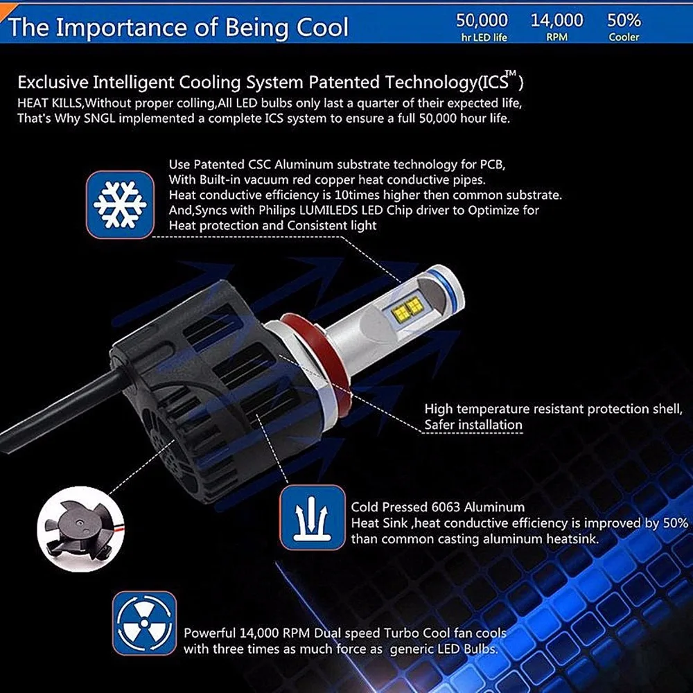 2 шт. H15 автомобиля PHILIPSMZ светодиодный фар DRL LED комплект лампы высокого низкого