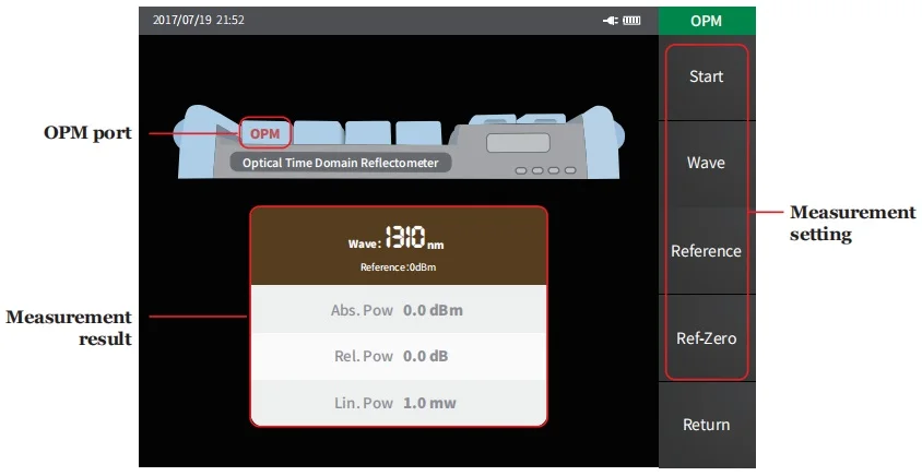 NK5600 1310/1550nm 32/30dB SM оптического волокна волоконно оптический рефлектометр тестер с VFL OPM светильник источник функции functionn