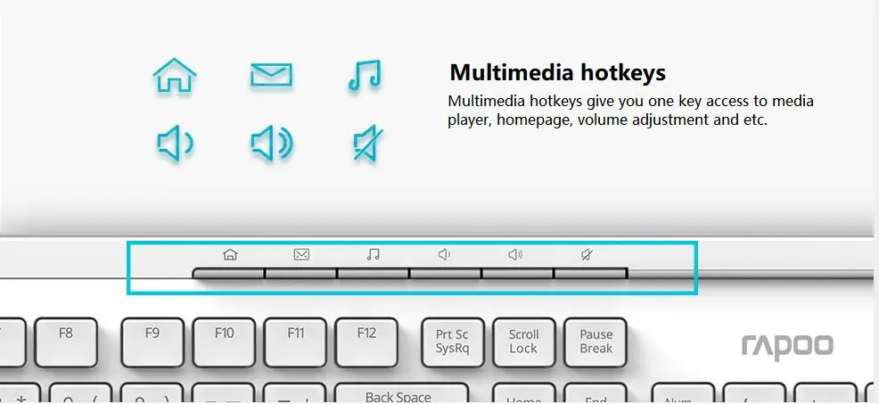Rapoo многомодовая Бесшумная Беспроводная клавиатура мышь комбо Bluetooth 3,0/4,0 RF 2,4G переключение между 3 устройствами