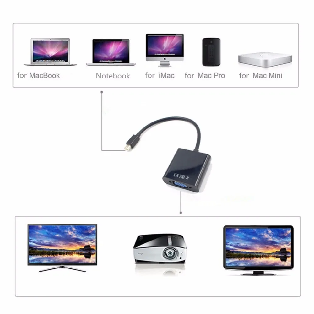 Mini Thunderbolt DisplayPort DP To VGA кабель адаптер 1080P для MacBook Air Pro iMac Mac| |