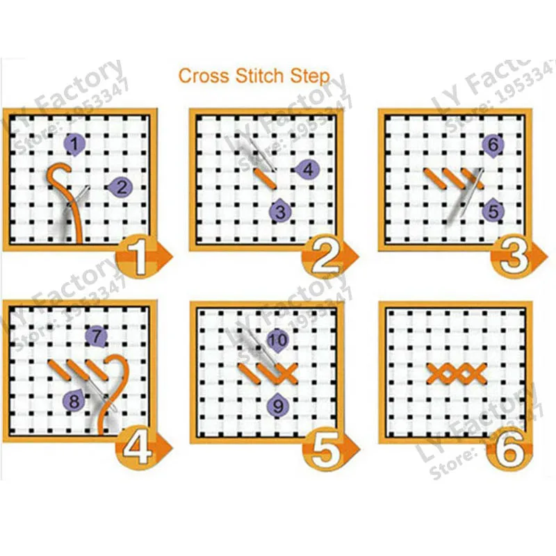 Набор для вышивки сделай сам DMC наборы вышивка крестиком 14 карат непечатная