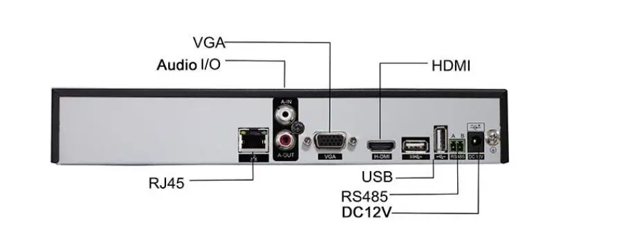 4*5 м/8*1080 P/16*960 P NVR IP видео Регистраторы сети ip 2*6 ТБ SATA HDD при макс с HDMI VGA P2P