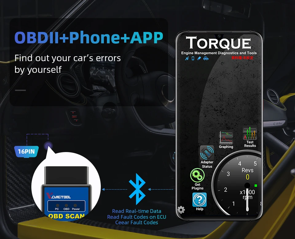 OBD2 ELM327 1.5 Bluetooth/WIFI V1.5/V1.2 for Android/iSO/PC Car Diagnostic Tool OBD2 Code Reader Scanner with PIC18F25K80 Chip