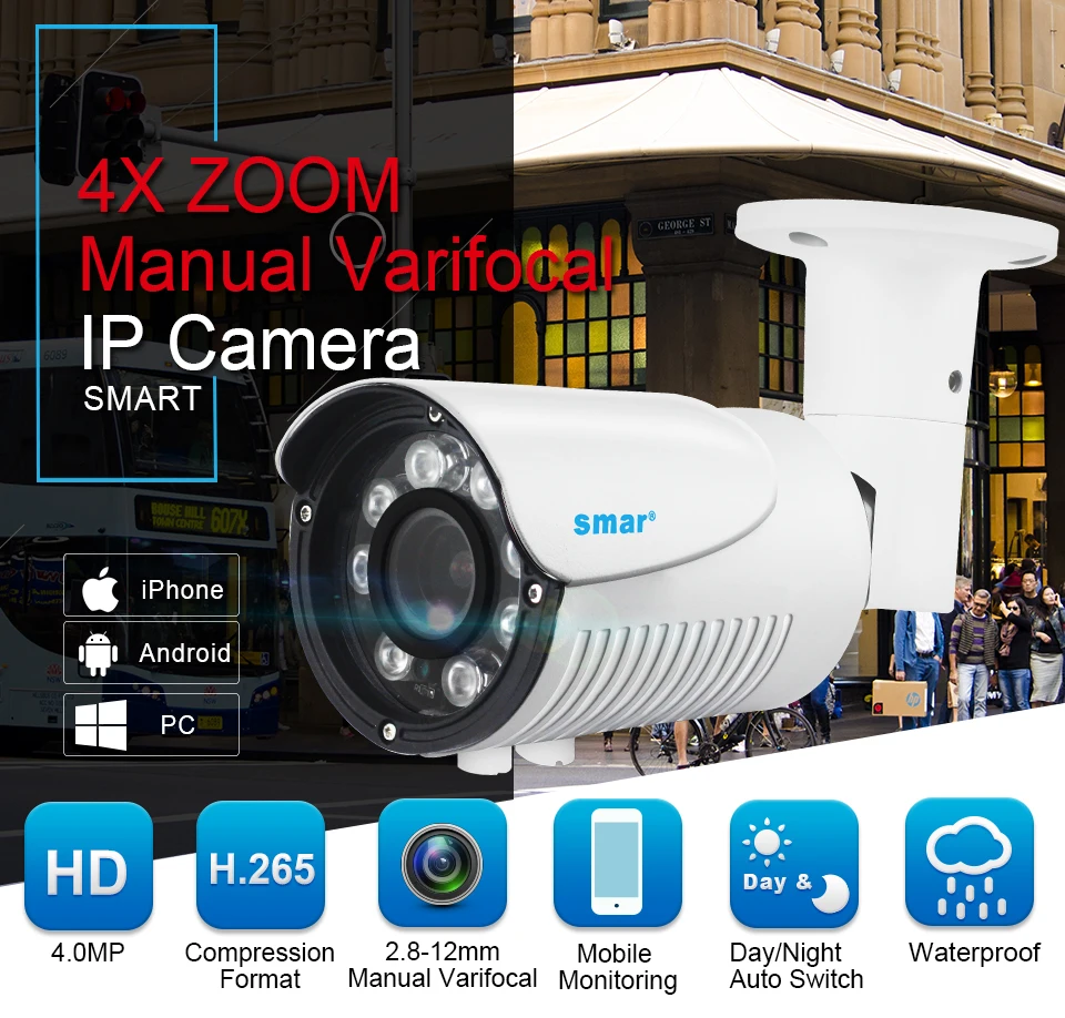 Smh.265 5MP 4MP 2MP ip-камера наблюдения 2,8-12 мм зум-объектив 8 шт. Nano светодиодный сетевой фотоаппарат ночного видения Onvif оповещение по электронной почте