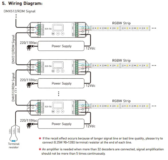 LT-820-5A 4 канала RGBW полосы декодер LED DMX-PWM декодер(8/16 бит дополнительно светодиодный Светодиодный дисплей) 5A* 4 канала Max 20A выход