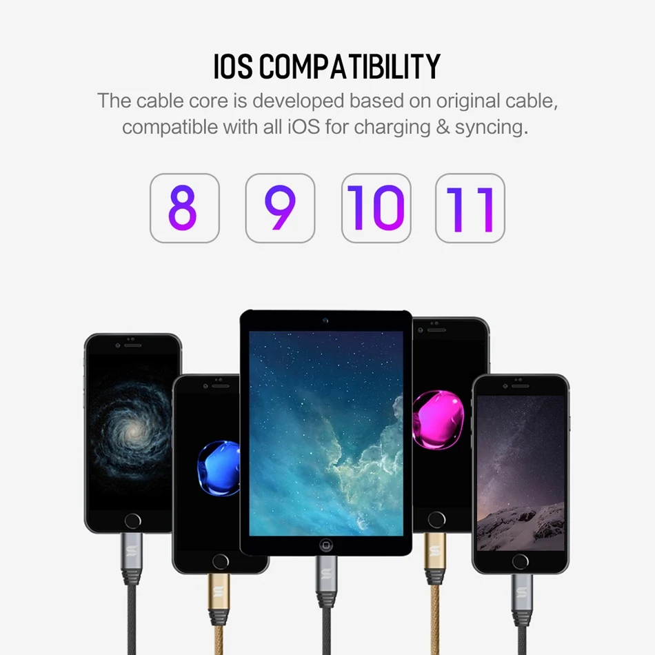 ROCK type c для освещения iPhone кабель металлический 1 м для Lightning USB C кабель для передачи данных для iOS 8 9 10 11 нейлоновый плетеный шнур для зарядки