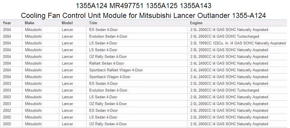 Высокое качество 1355A124 MR497751 1355A125 1355A143 Вентилятор охлаждения блок управления модуль для Mitsubishi Lancer Outlander 1355-A124