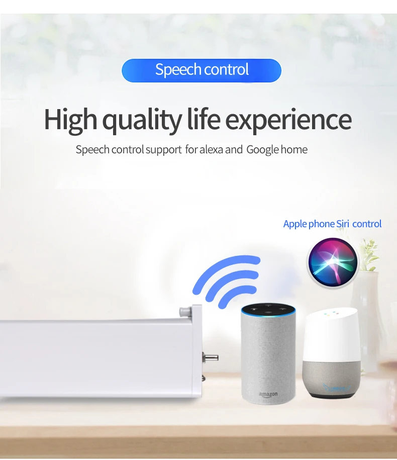 Умный занавес мотор Wifi мотор для tuya умного домашнего устройства беспроводной пульт дистанционного управления приложение tuya работает с alexa и Google Home