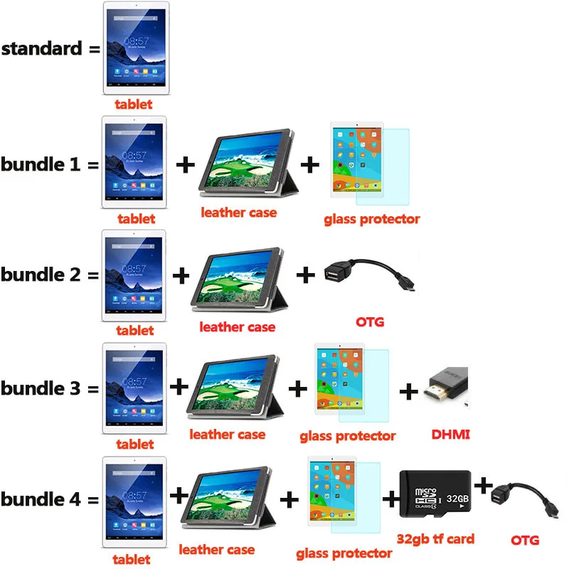 ALLDO cube U78 iplay8 планшеты 7,85 дюймов 1024x768 ips Android 6,0 MTK8163 четырехъядерный HDMI gps двойной Wifi 2,4G/5G планшеты ПК