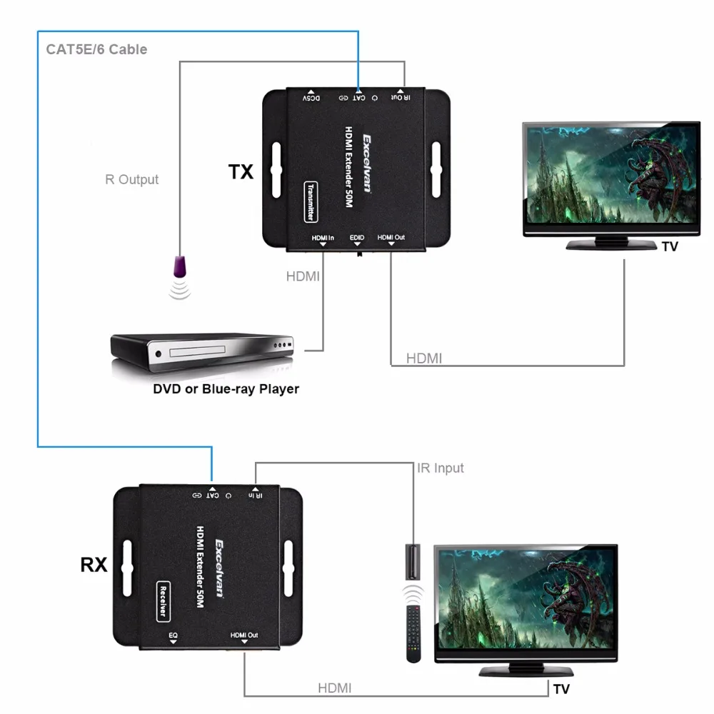 HDV E50C HD 1080P HDMI удлинитель по одному 50 м/164ft UTP кабели с ИК управлением Поддержка и HDCP