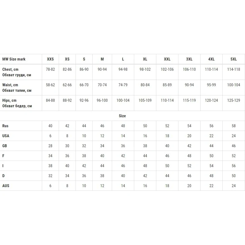 Женский купальник Спортивный Vision Green (Зеленый) TmallFS|Комбинезоны| |
