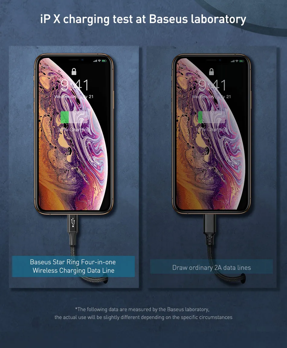 Baseus для Apple Watch USB кабель зарядное устройство для iPhone X usb type C и Micro usb кабель для зарядки 4в1 кабель для iWatch зарядное устройство