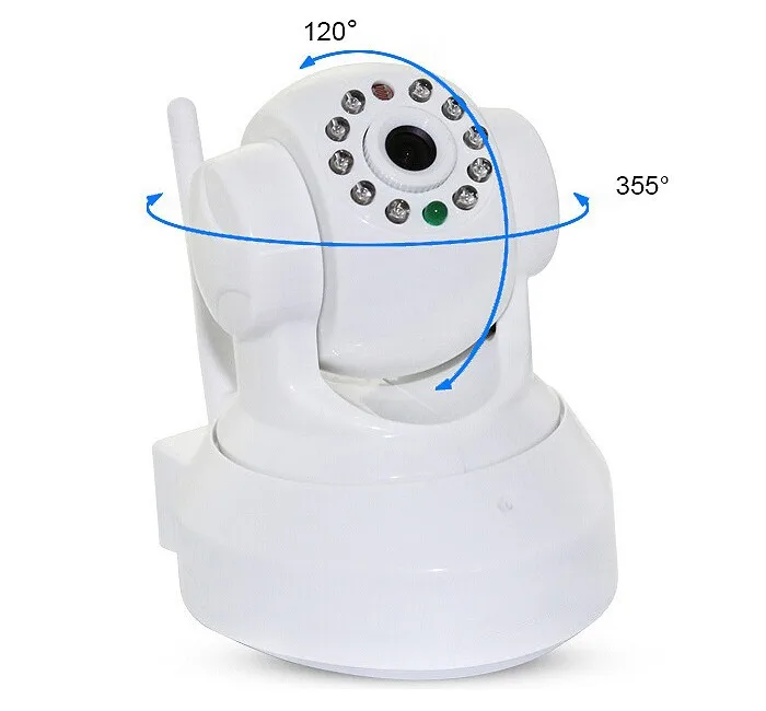Отличное приложение Smart IP Home CCTV Camera System Поддержка P2P WIFI TF Card ONVIF|p2p wifi|smart iphome cctv |