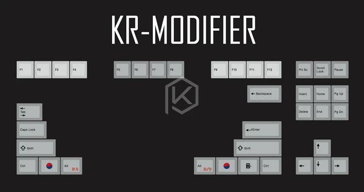 Kpreпаблик 139 корейский корневой шрифт Вишневый профиль краситель Sub Keycap набор PBT для gh60 xd60 xd84 cospad tada68 rs96 87 104 fc660
