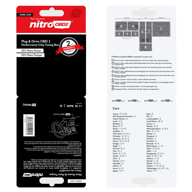 Драйвер разъем чип тюнинг коробка экономия топлива нитро OBD2 ECU Nitro Eco для