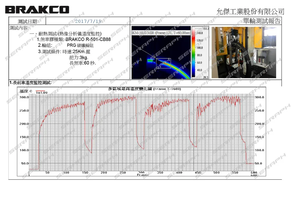 Карбоновая диски 700C дорожный велосипед 40/50/56/86 мм Глубина 27 мм Ширина Обода велосипедные карбоновые колеса довод UD глянцевая/матовая